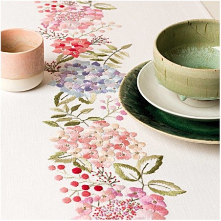 Loper kit Hortensias